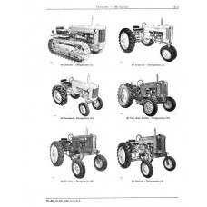 John Deere 40 Series Parts Manual